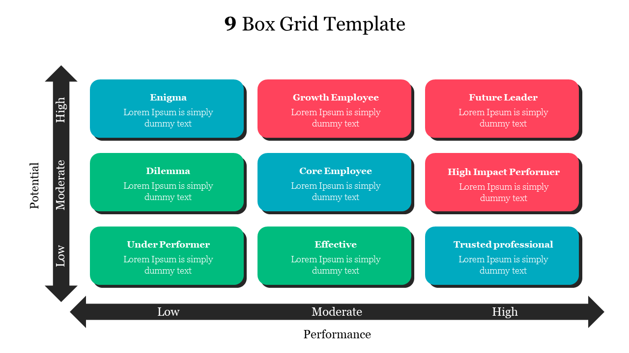 9 Box Grid Template